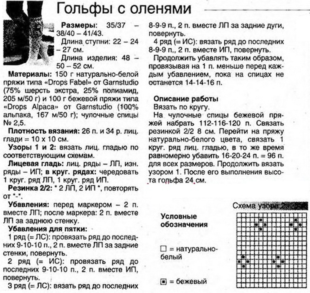 Вязание спицами схема вязания и описание оленя